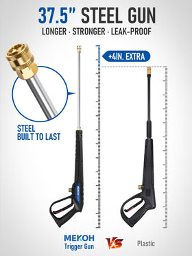 MEKOH quick-connect 1/4 inch enables easy accessory swapping.