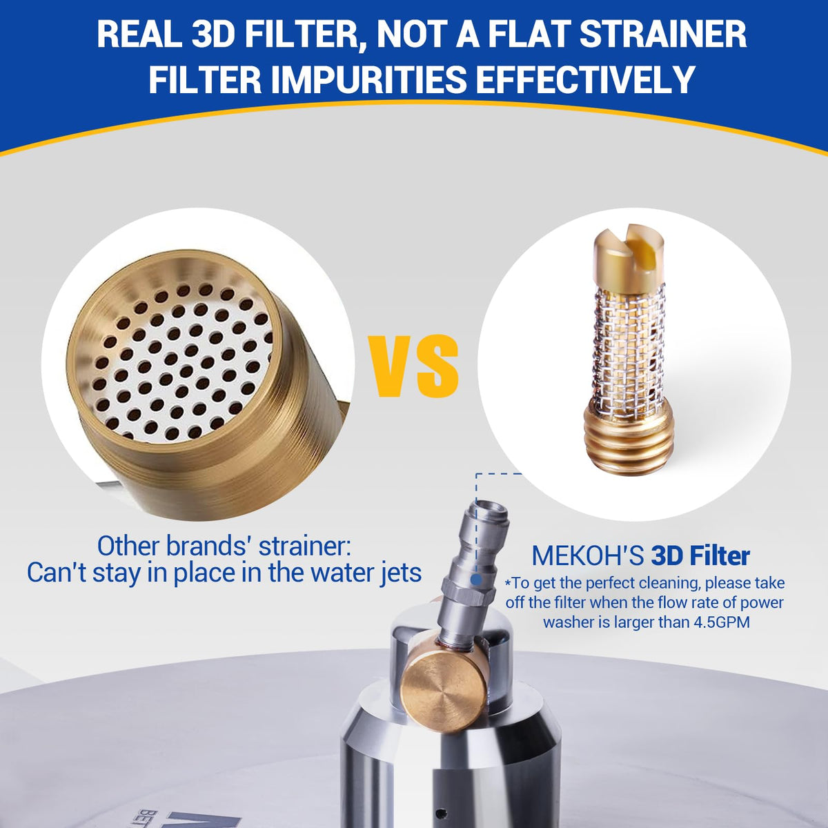 MEKOH quick-connect 1/4 inch enables easy tool attachment