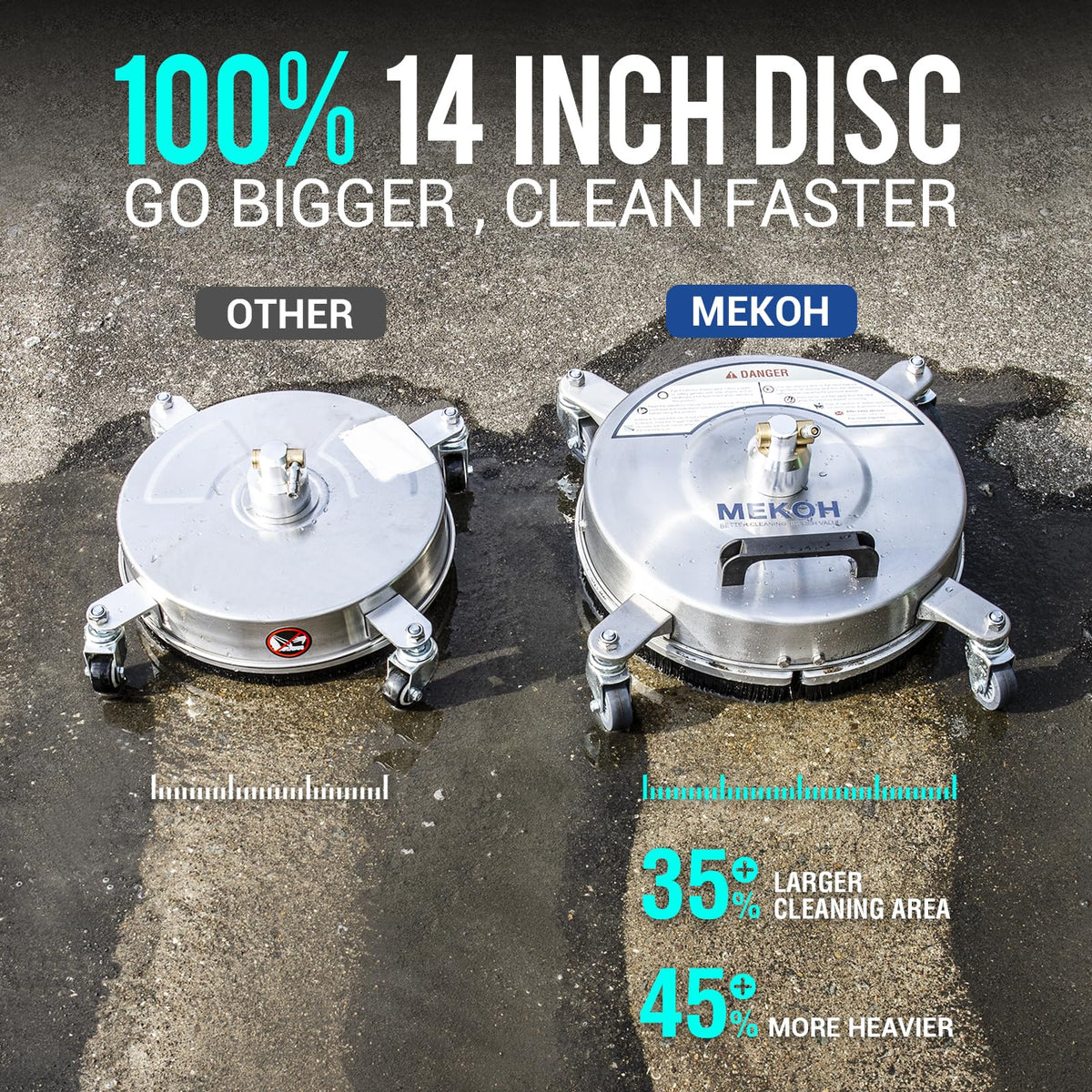 MEKOH surface cleaner rotating swivel enables smooth, leak-free performance.