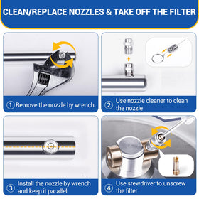 MEKOH spray bottle and accessories pack for detergent application