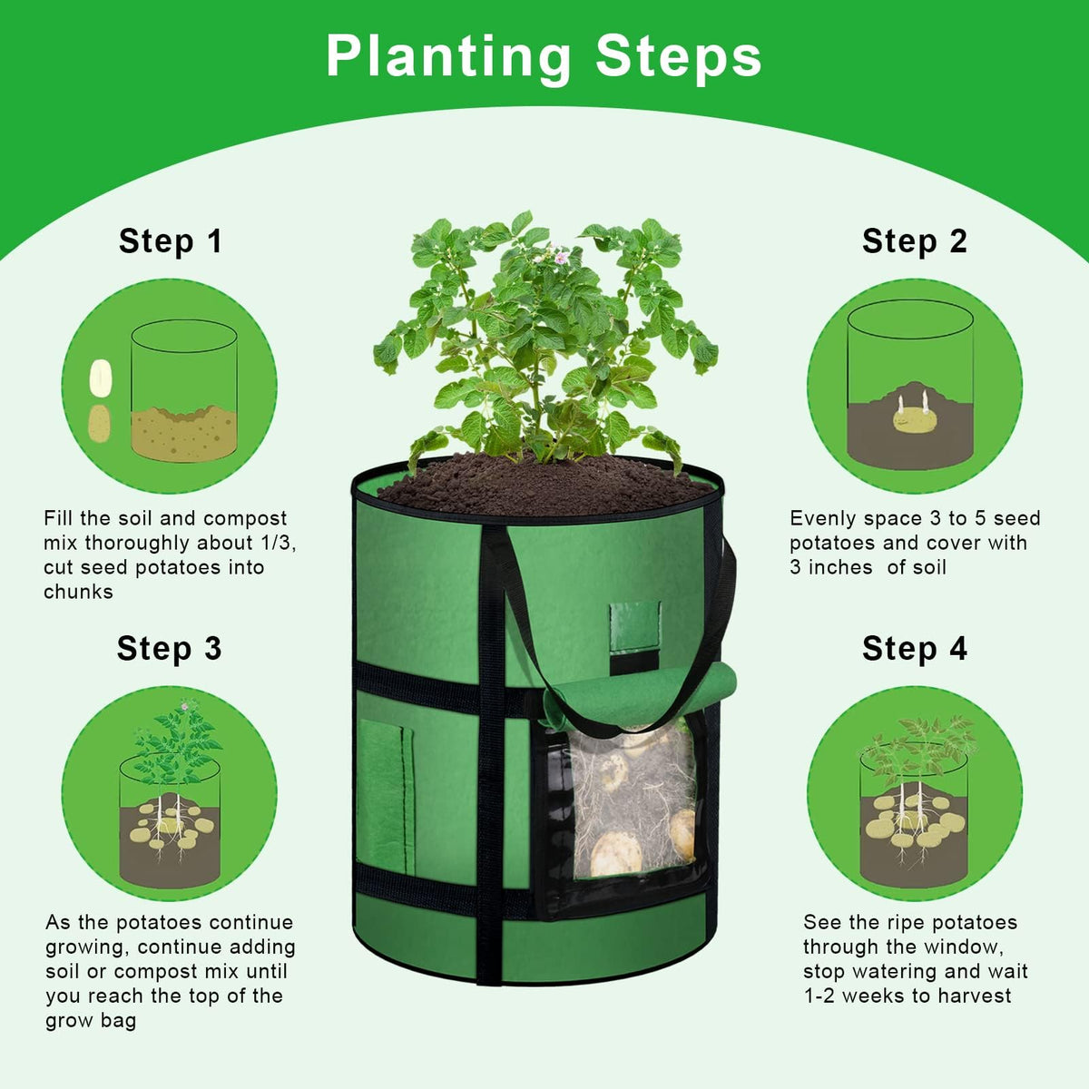 MEKOLIFE 7-gallon grow bag capacity suitable for Russet or Yukon Gold