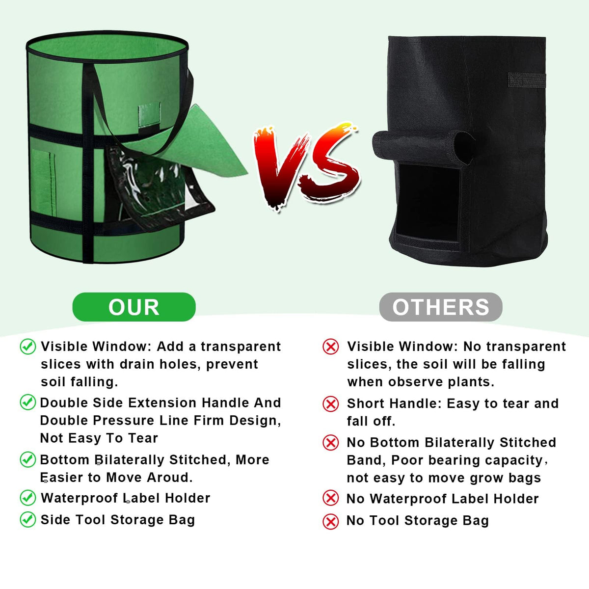 MEKOLIFE leak-proof barrier keeps soil contained during watering