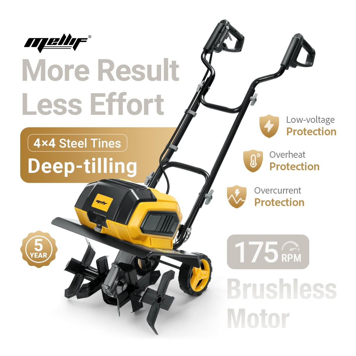 Mellif tiller brushless motor for stronger torque and longer runtime