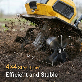 Mellif tiller dust proof housing protects internal components during use