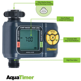 Melnor AquaTimer panel with scheduling controls for flexible watering.