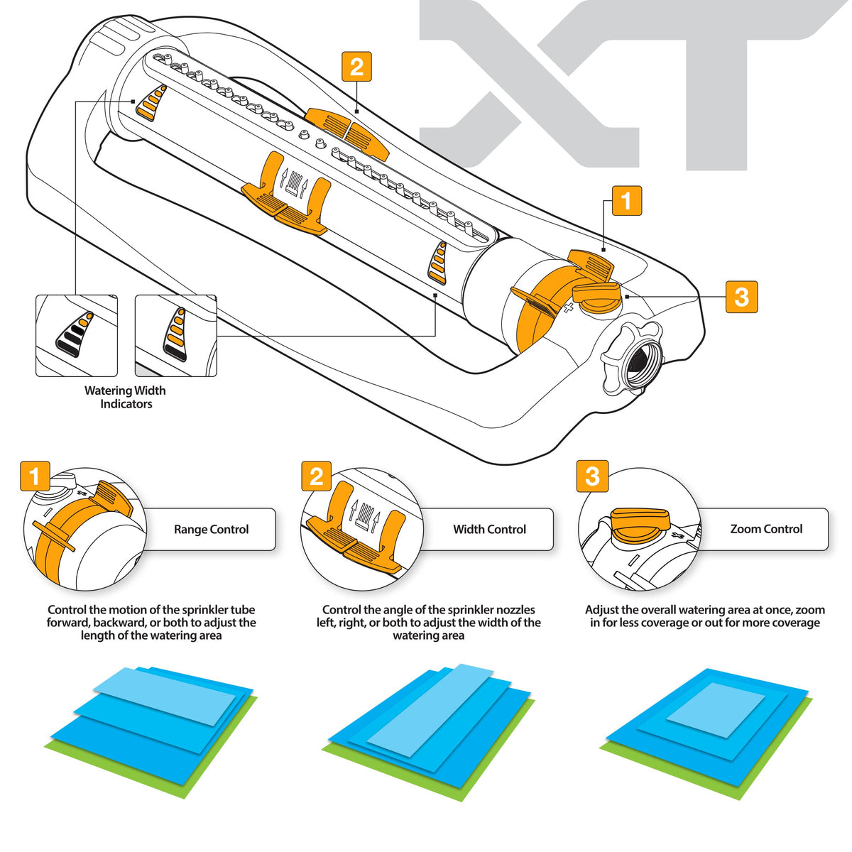 Melnor XT Turbo Sprinkler zoom control for targeted areas.