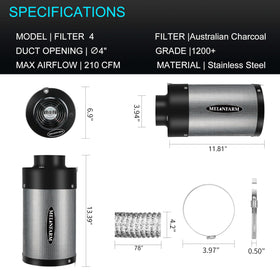 MELONFARM 265 CFM airflow with deflector reduces turbulence