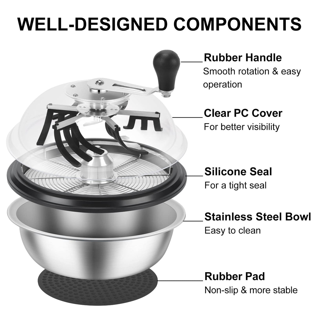 MelonFarm bowl trimmer with replaceable blades for versatile trimming