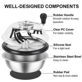 MelonFarm bowl trimmer with replaceable blades for versatile trimming