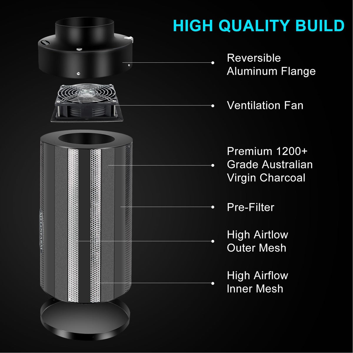 MELONFARM hexagonal steel mesh filter with high open area for strong airflow