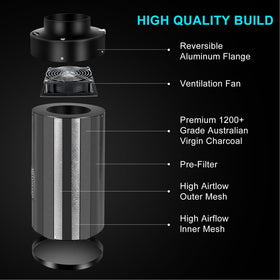 MELONFARM hexagonal steel mesh filter with high open area for strong airflow
