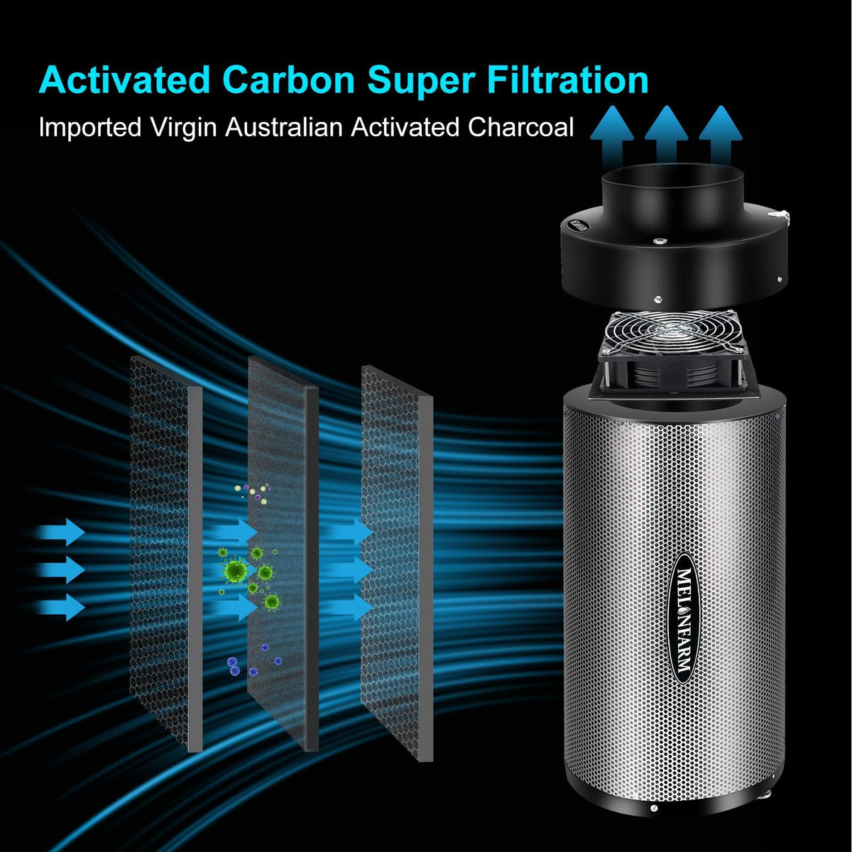 MELONFARM removable pre-filter blocks 99% of particles
