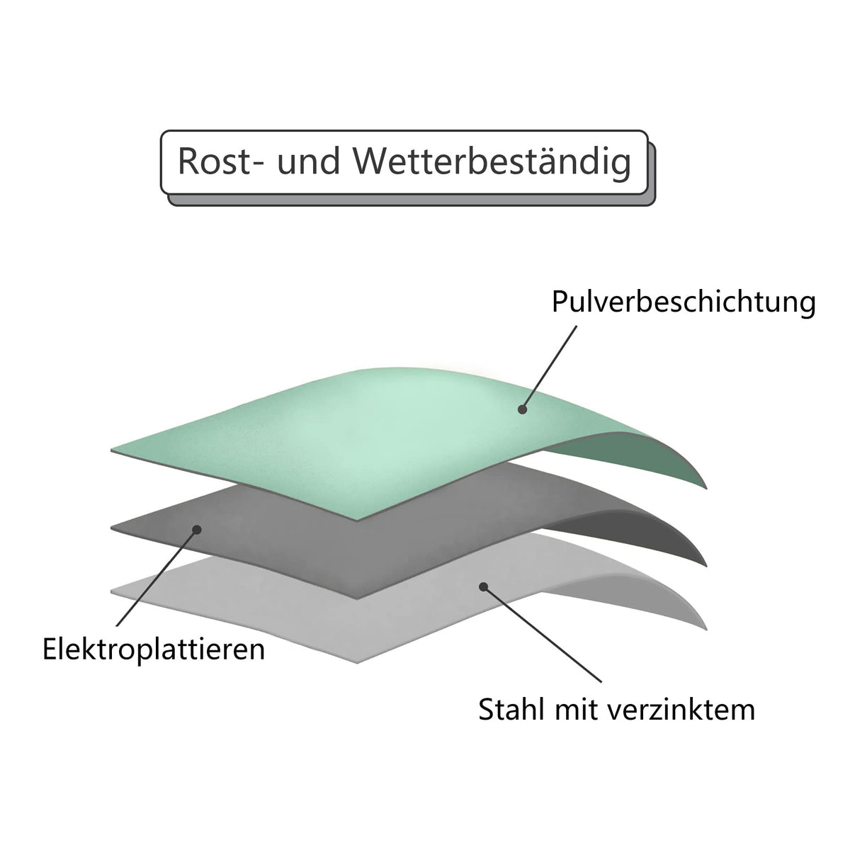 Meluvici powder-coated finish on table surface for rust resistance and long life.