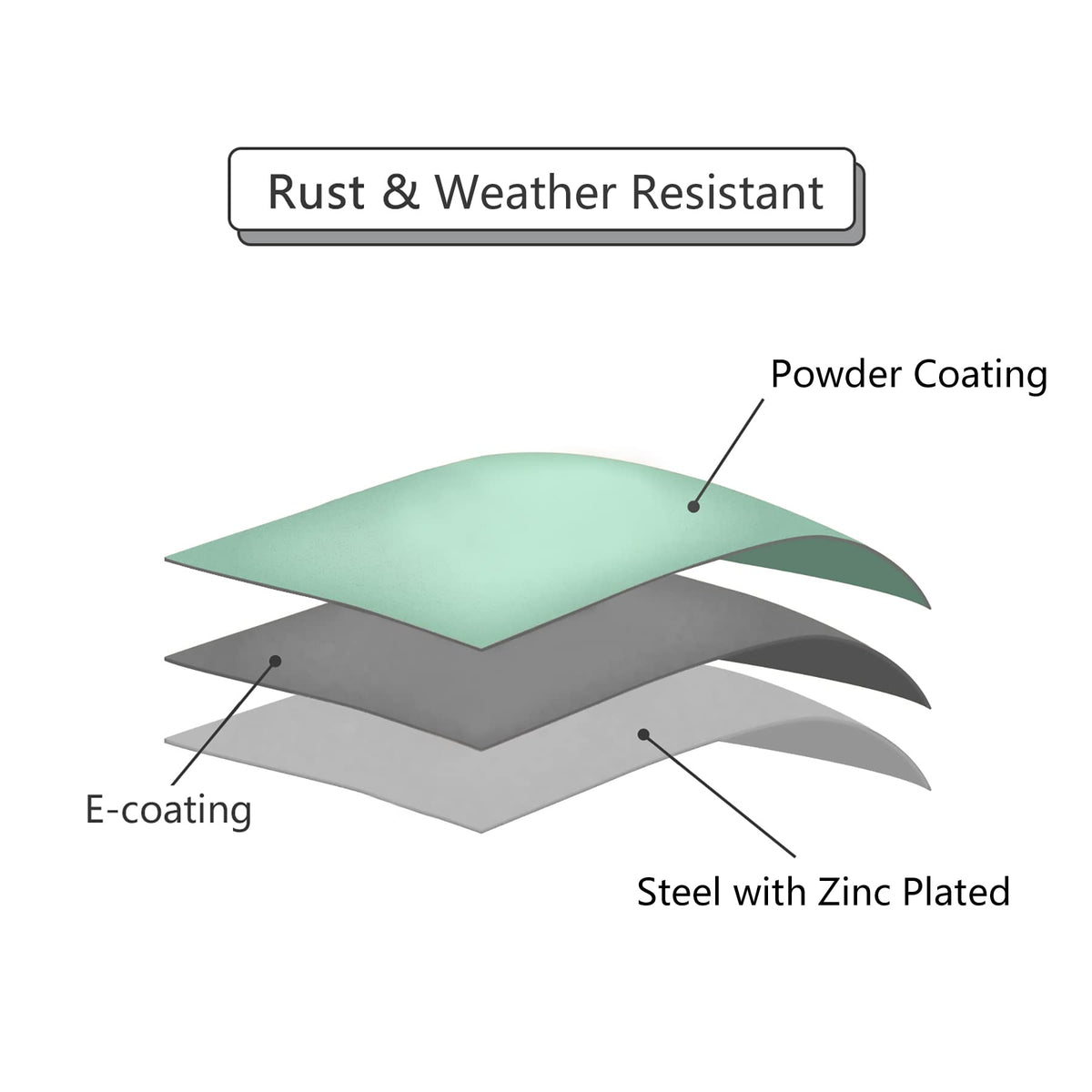 Meluvici patio table is easy to assemble with clear instructions