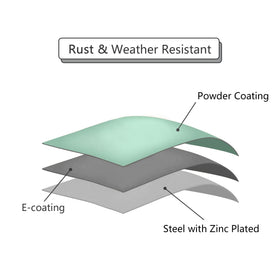 Meluvici patio table is easy to assemble with clear instructions