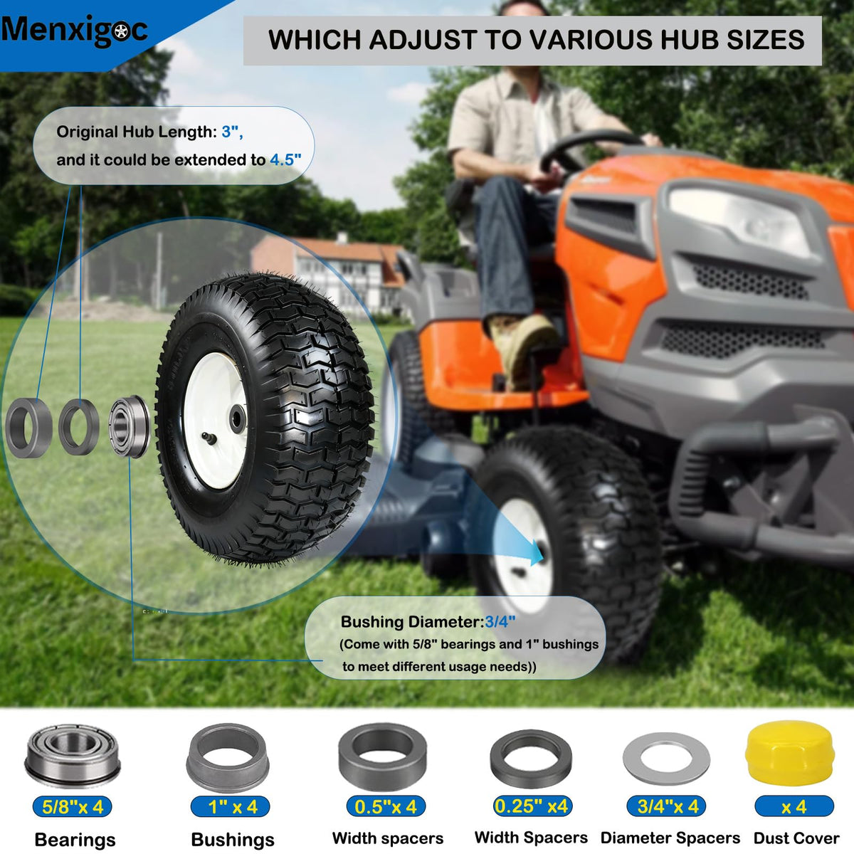 Menxigoc adapter kit included closeup communicates easy upgrade and broader compatibility.