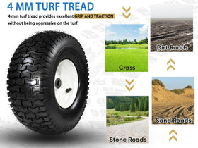 Menxigoc front-tire traction detail demonstrates enhanced grip on uneven turf.