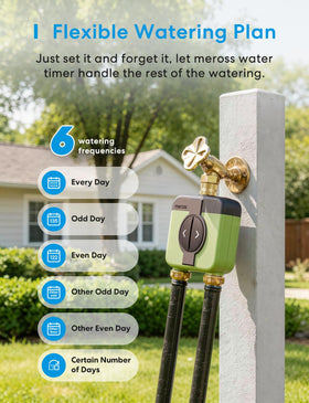 meross app tracks water usage by zone for budgeting and efficiency