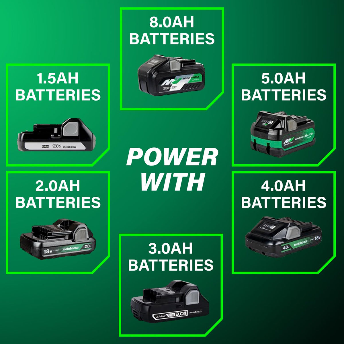 Metabo HPT MultiVolt battery compatibility for longer runtimes.