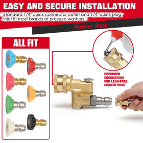Meteor Blast 1/4-inch inlet and outlet for secure connections.