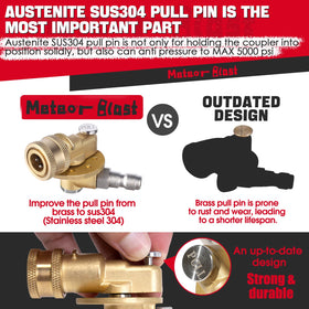 Meteor Blast 1/4-inch quick-connect outlet enabling fast nozzle changes.
