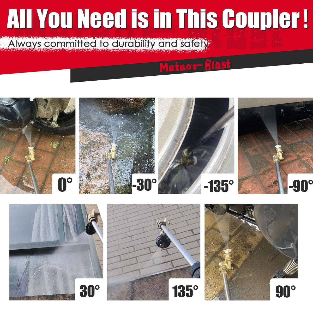 Meteor Blast durability-tested pivoting coupler performing under high pressure.