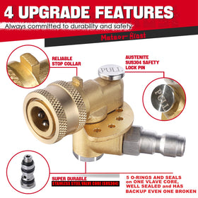 Meteor Blast stainless steel safety lock enhances reliable operation.