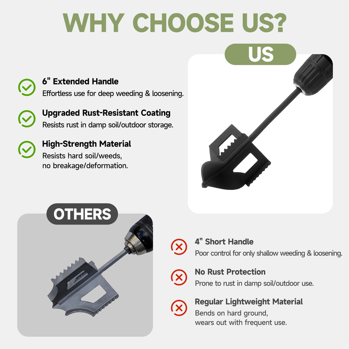 Metlead manganese steel construction highlights the tool's durability