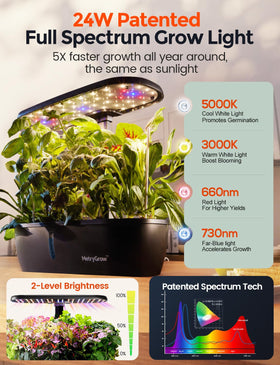MetryGrow MG-15 full-spectrum light mimics sun for healthy growth