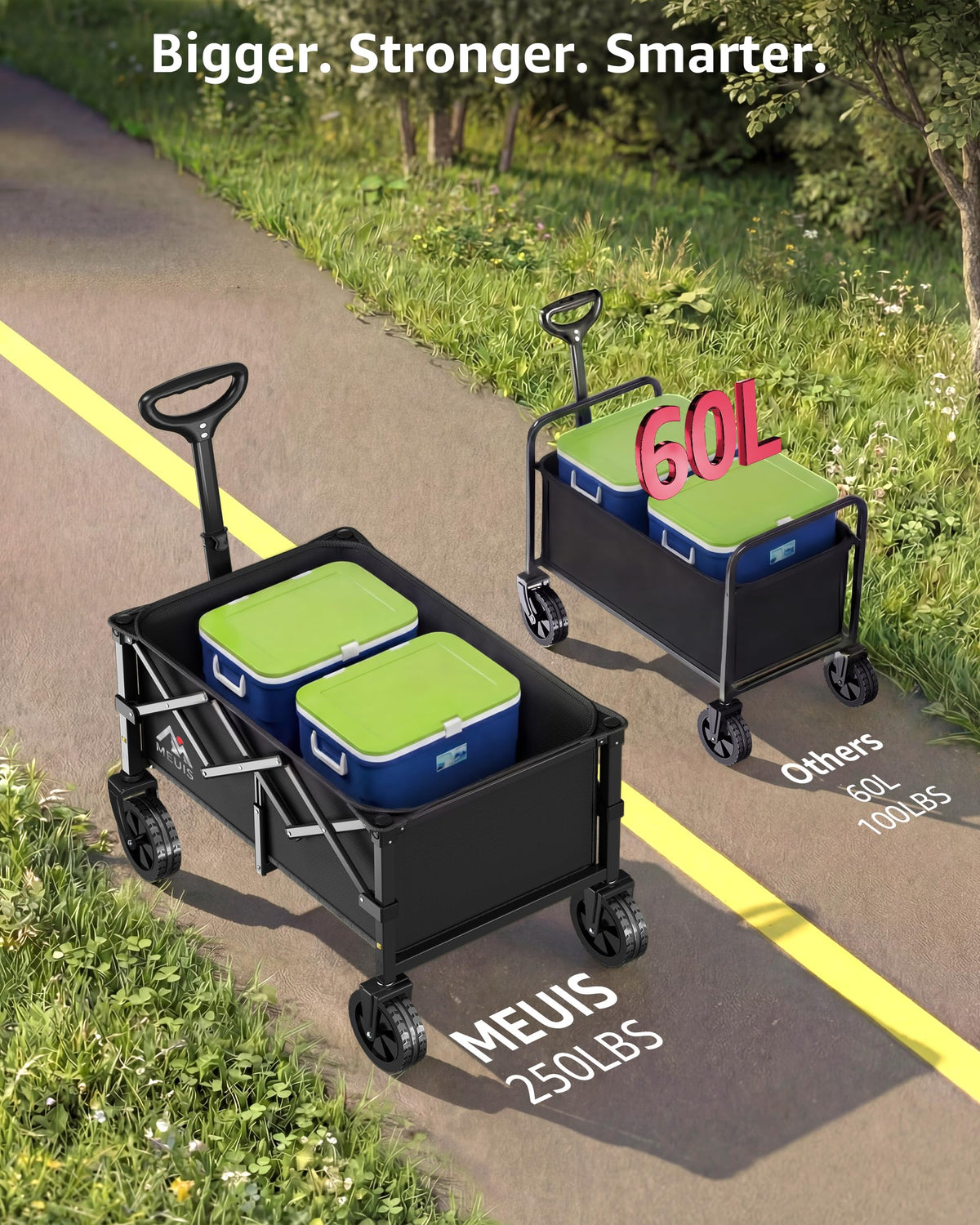 MEUIS wagon with 360° wheels navigating tight spaces with control