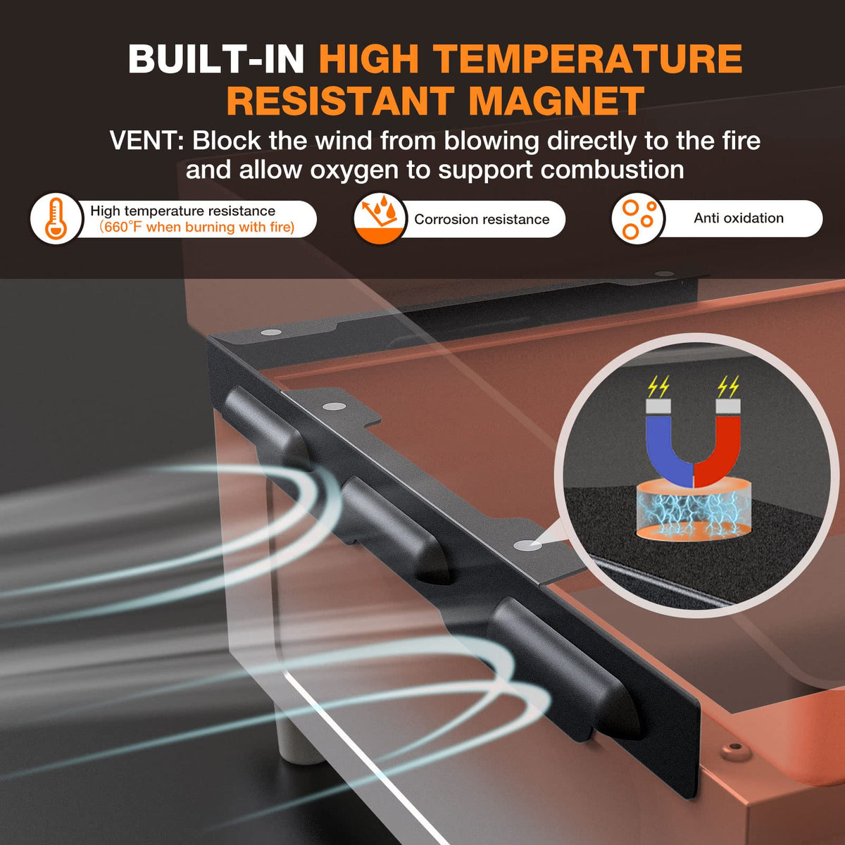 Blackstone 17-inch wind screen from MeWeBlue shielding burners for better control