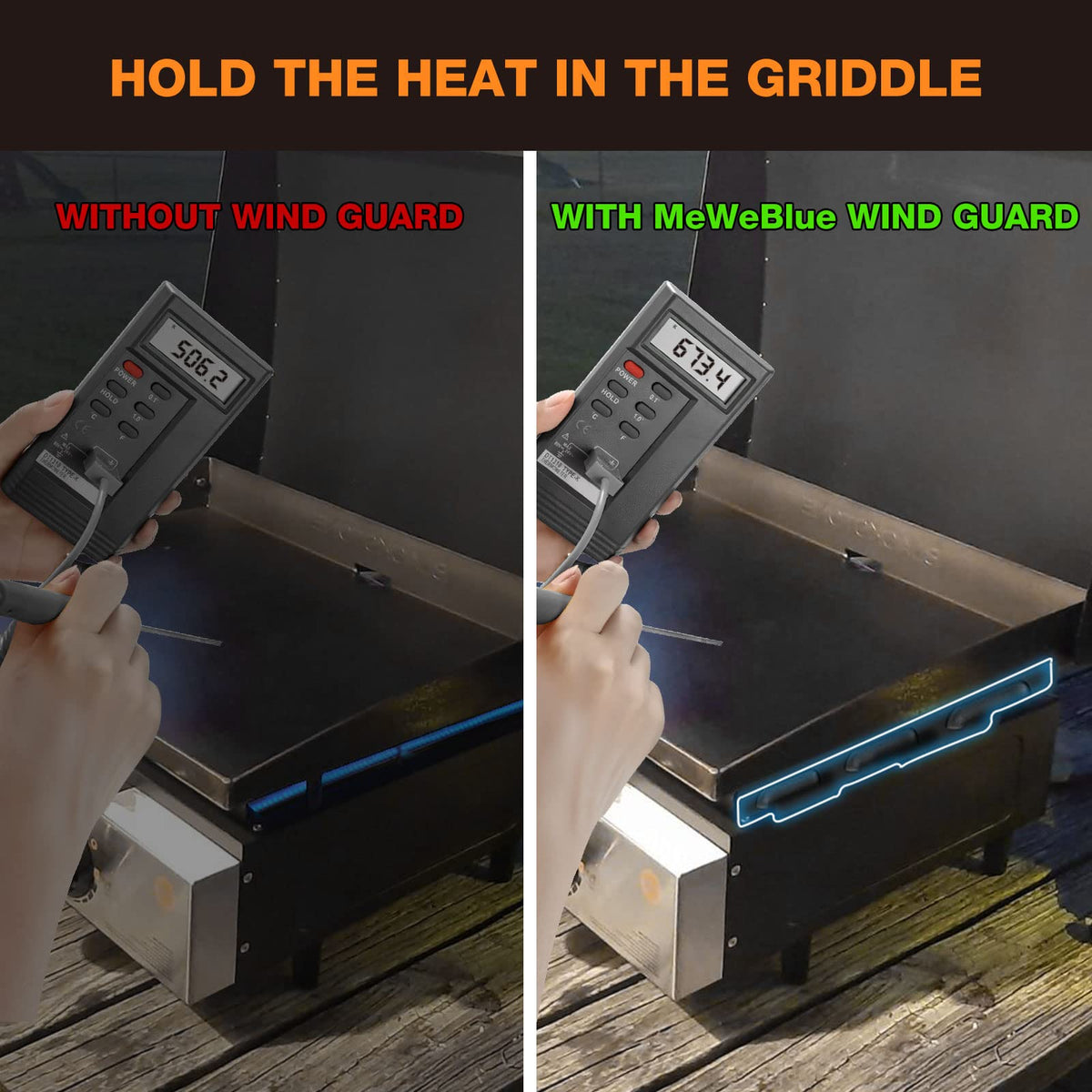 Side guard 13.8 inches by 1.4 inches protects side burners