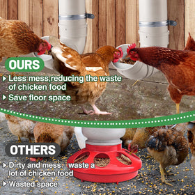 MEWTOGO no-waste feeder with 13 lb capacity enhances feed efficiency