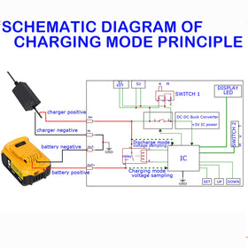 MgcSTEM automatic manual mode indicators highlight low power standby and simple reset.