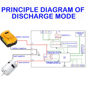 MgcSTEM solar charging mode image demonstrates automatic off when target voltage is reached.