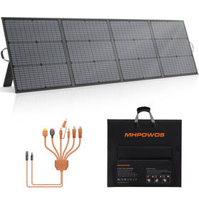 MHPOWOS 220W foldable panel closed, a compact power source for travel and camping.