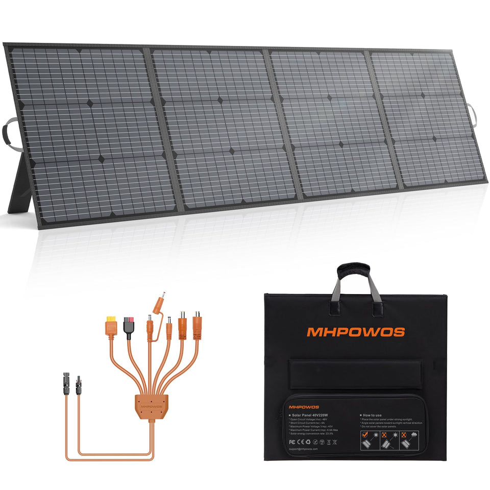 MHPOWOS 220W foldable panel closed, a compact power source for travel and camping.
