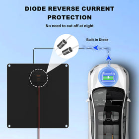MHPOWOS IP67 waterproof rating protects the charger in harsh weather conditions