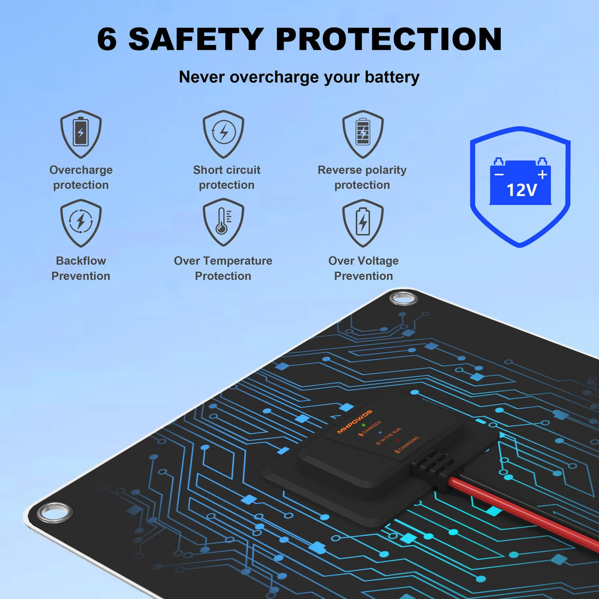 MHPOWOS compact design fits in a vehicle glovebox for travel charging