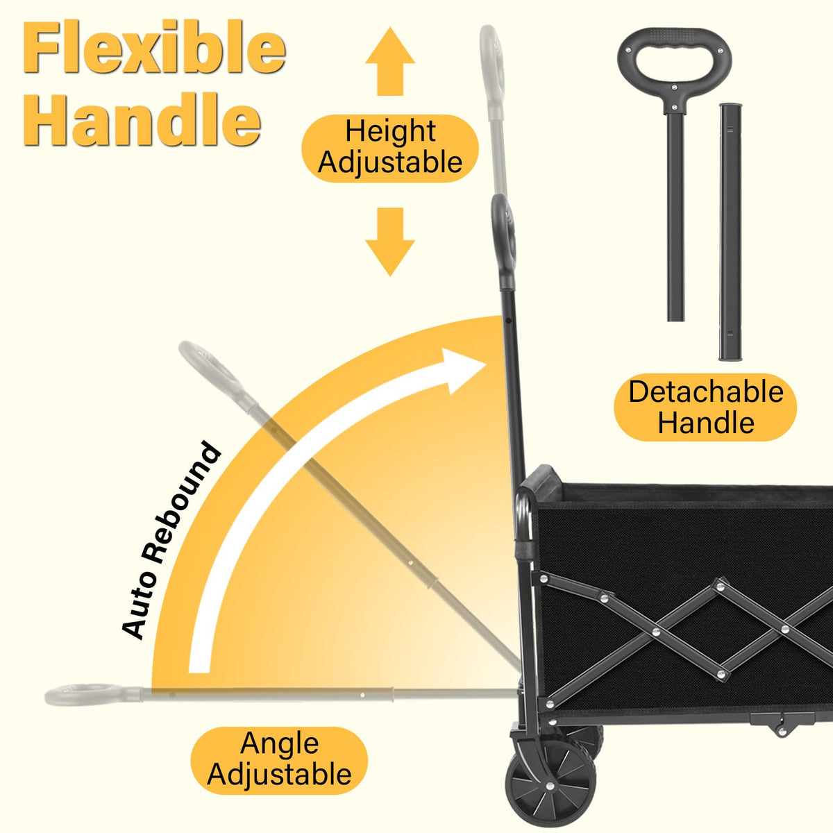 micieitie Wagons Carts Foldable groceries-tools use case supports versatile loading for shopping or work.