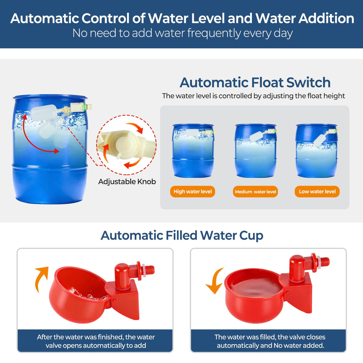 MicMingle in-use view showing the system supporting poultry water needs