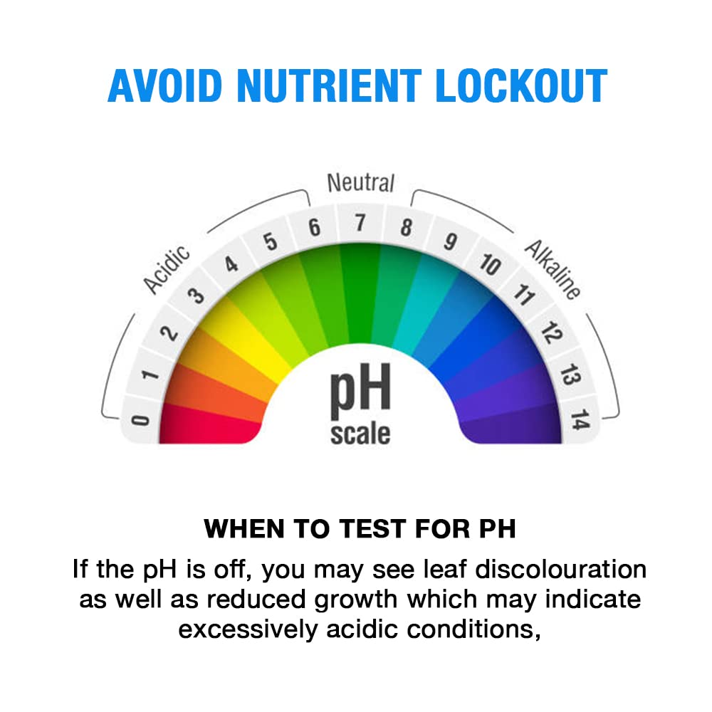 Microbe Life Hydroponics pH Down bottle cap shows safe, easy handling for dosing.
