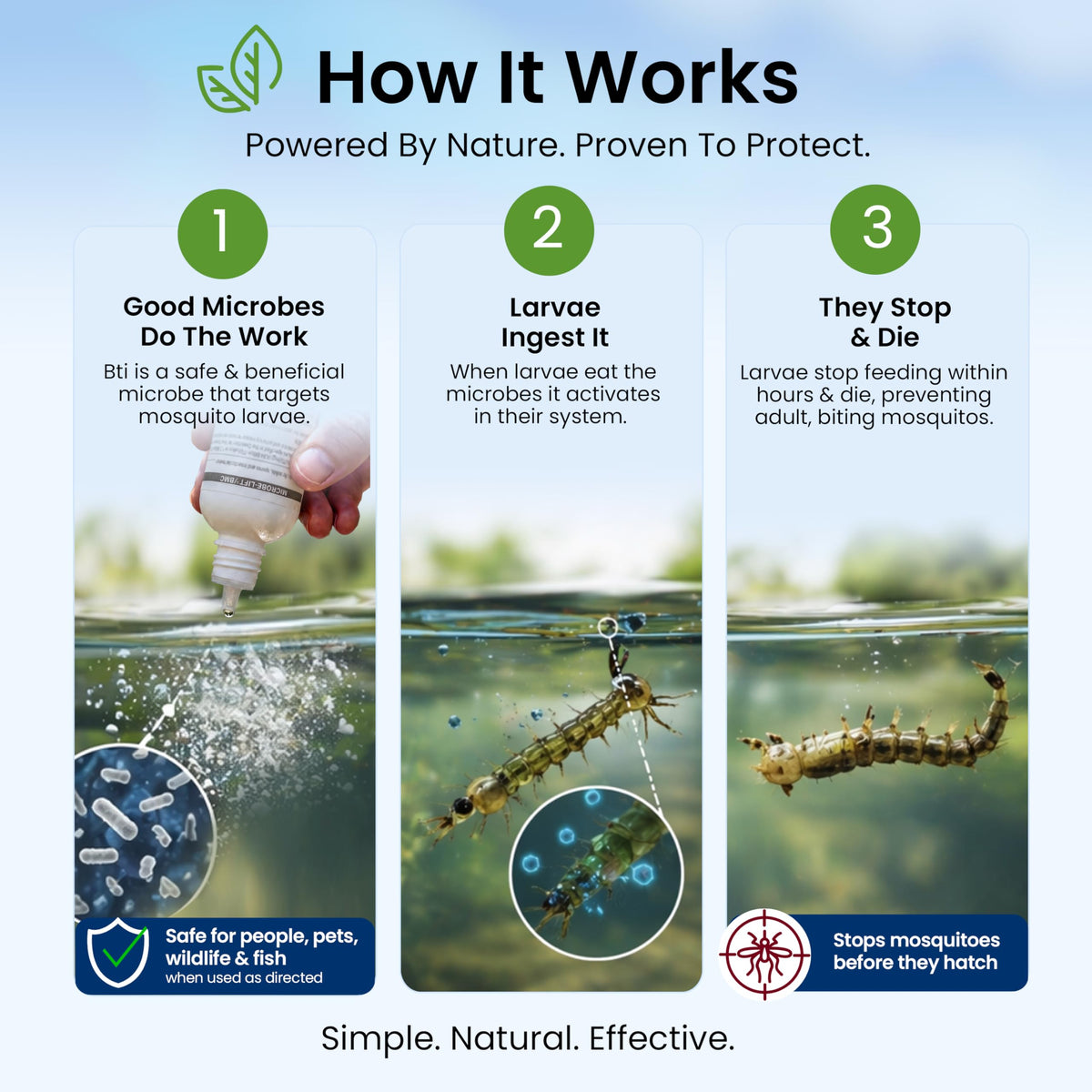 MICROBE-LIFT BMC helps clear water in fountains and ponds.