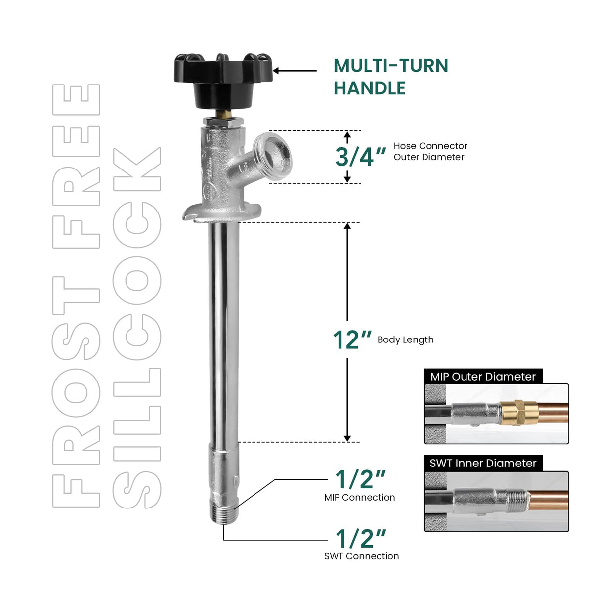 Midline Valve 3/4in hose bib outlet detail enables quick hose attachment.