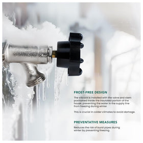Midline Valve UPC-approved lead-free construction ensures safe outdoor water.