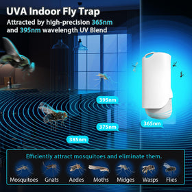 Miedecdel adjustable night-light provides soft glow while attracting pests