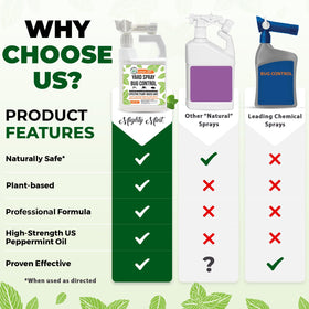 Natural plant-based formula shown beside peppermint oil ingredients.