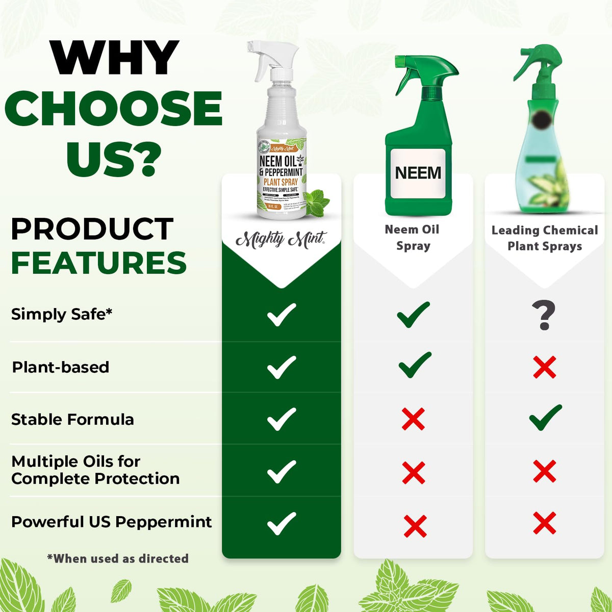 Mighty Mint packaging label emphasizes natural nutrition