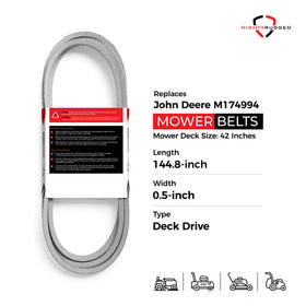 MightyRugged M174994 OEM replacement packaging highlights direct compatibility.