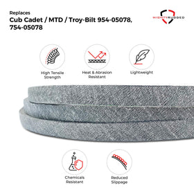 MightyRugged aramid-cord belt highlights tough construction and reduced wear for longer life.